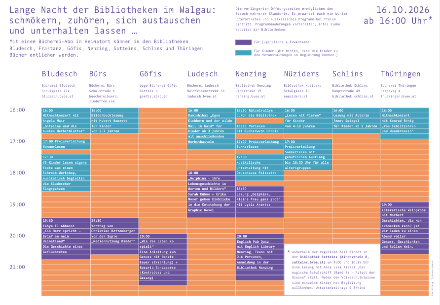 Lange Nacht der Bibliotheken im Walgau